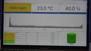 Датчици показват нивата на въглеродния диоксид в три училища и една детска градина в Русе