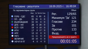 Правителството оцеля и след петия вот на недоверие