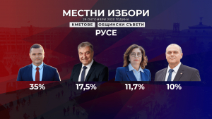 Балотаж в Русе: Пенчо Милков и Иван Иванов ще се борят за кметския стол следващата неделя