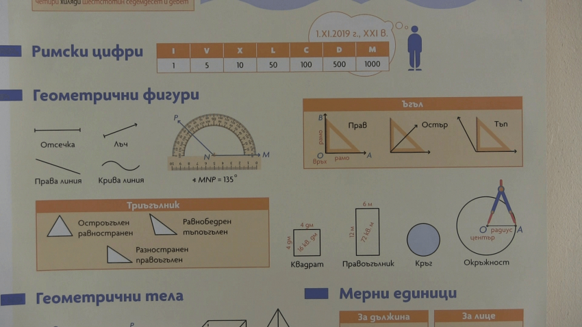 КТ &quot;Подкрепа&quot; поиска да се намали трудността на учебните програми