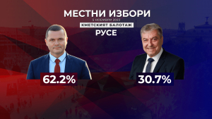 Пенчо Милков спечели категорично балотажа в Русе и ще управлява още 4 години общината