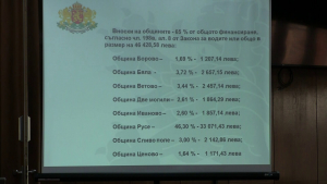 Държавата ще внася с 5000 лева повече във ВиК асоциацията в Русе